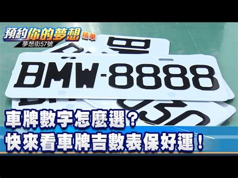 車牌好壞|【車號吉凶查詢】車號吉凶大公開！1518車牌吉凶免費查詢！